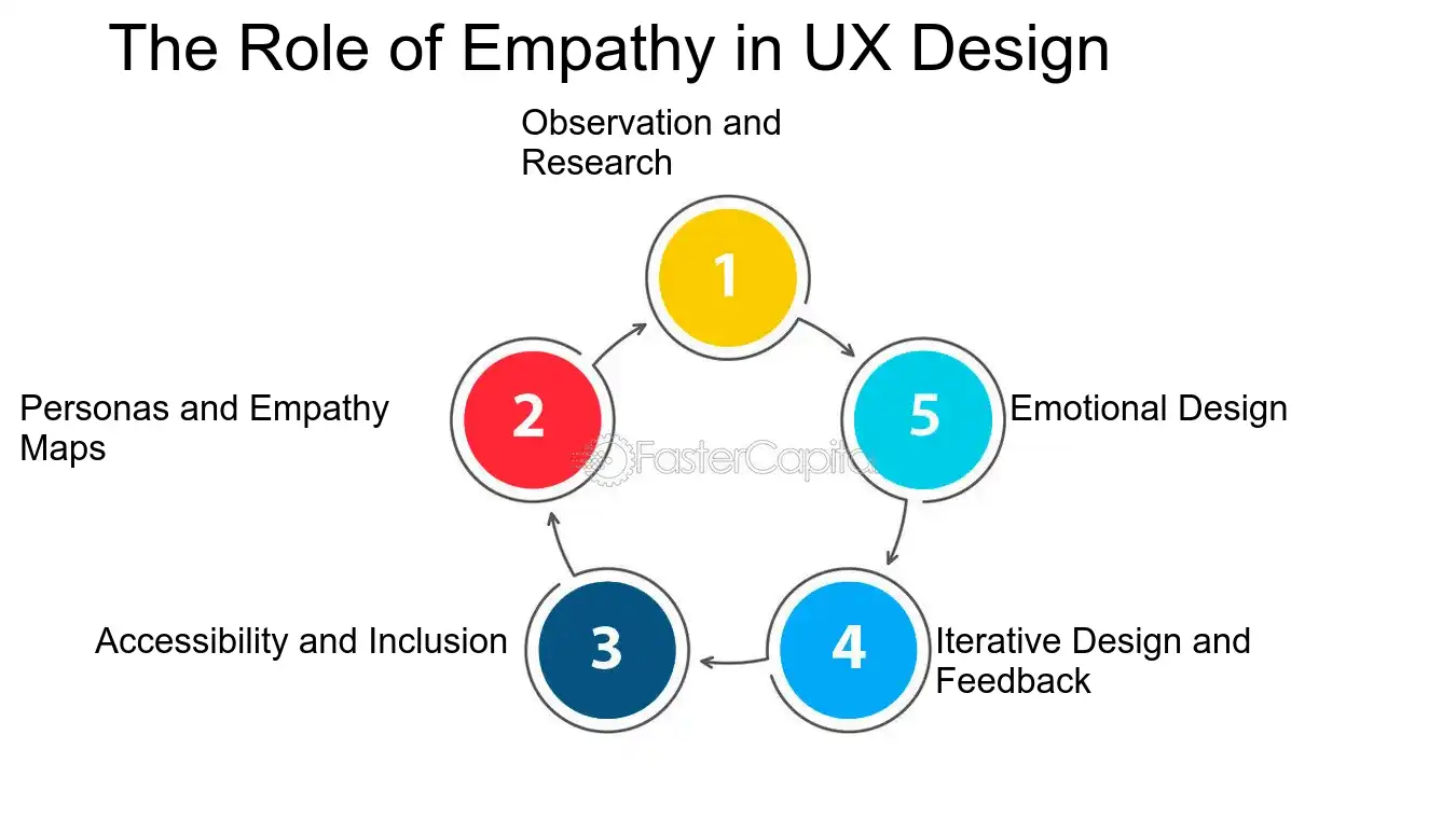 Blog Post Image