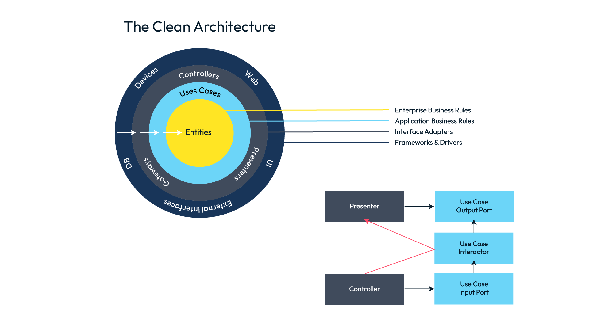 Blog Post Image