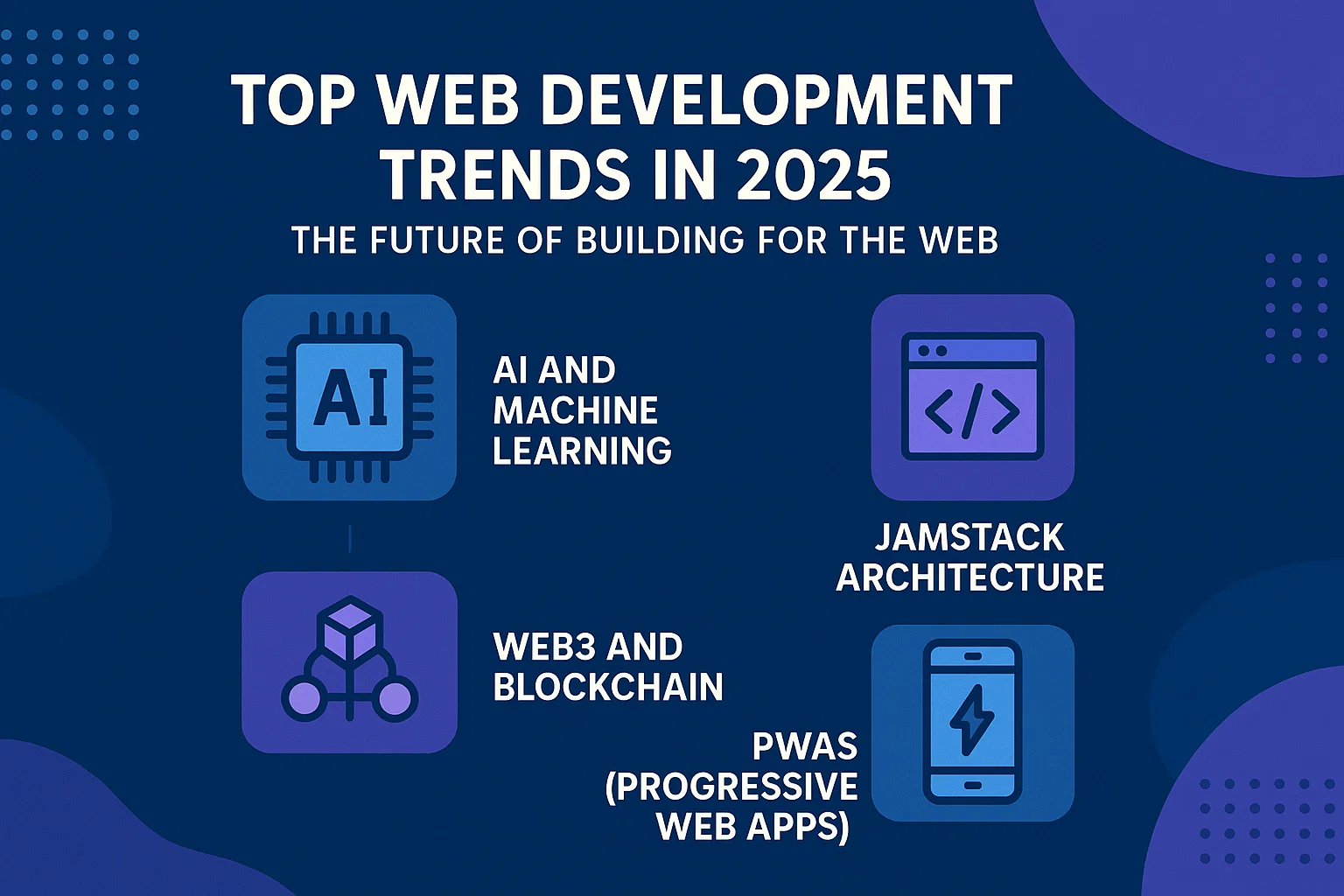 Blog Post Image